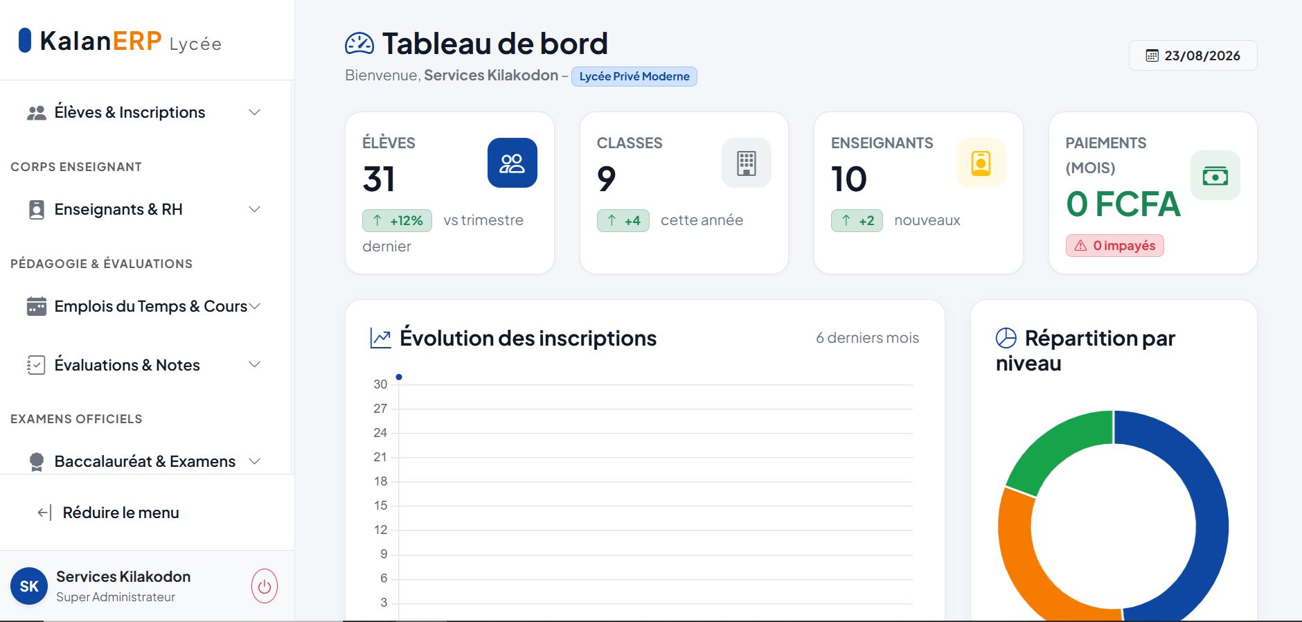 LOGICIEL DE GESTION DE LYCÉE PRIVÉ