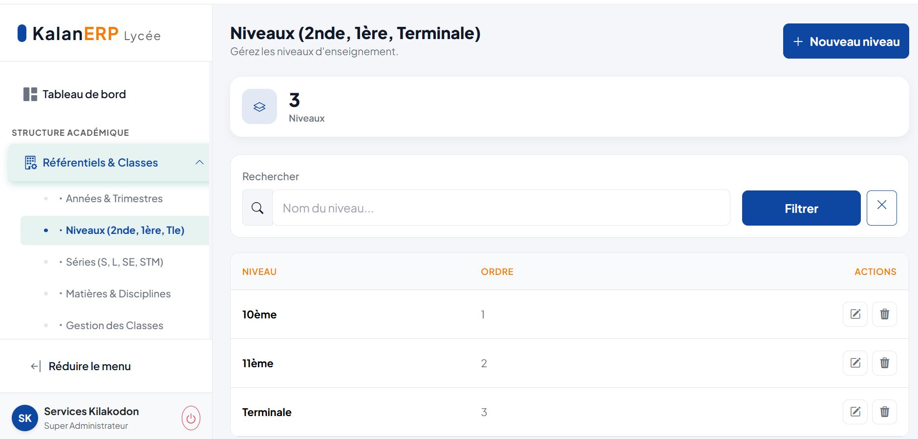 Dashboard Principale du logiciel