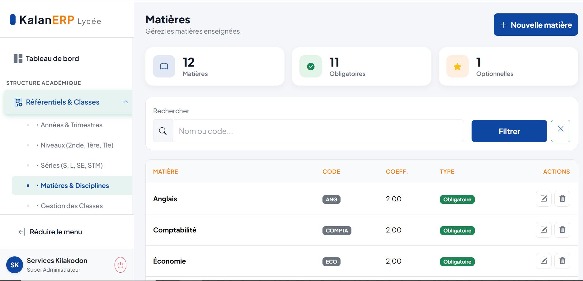 Dashboard Principale du logiciel