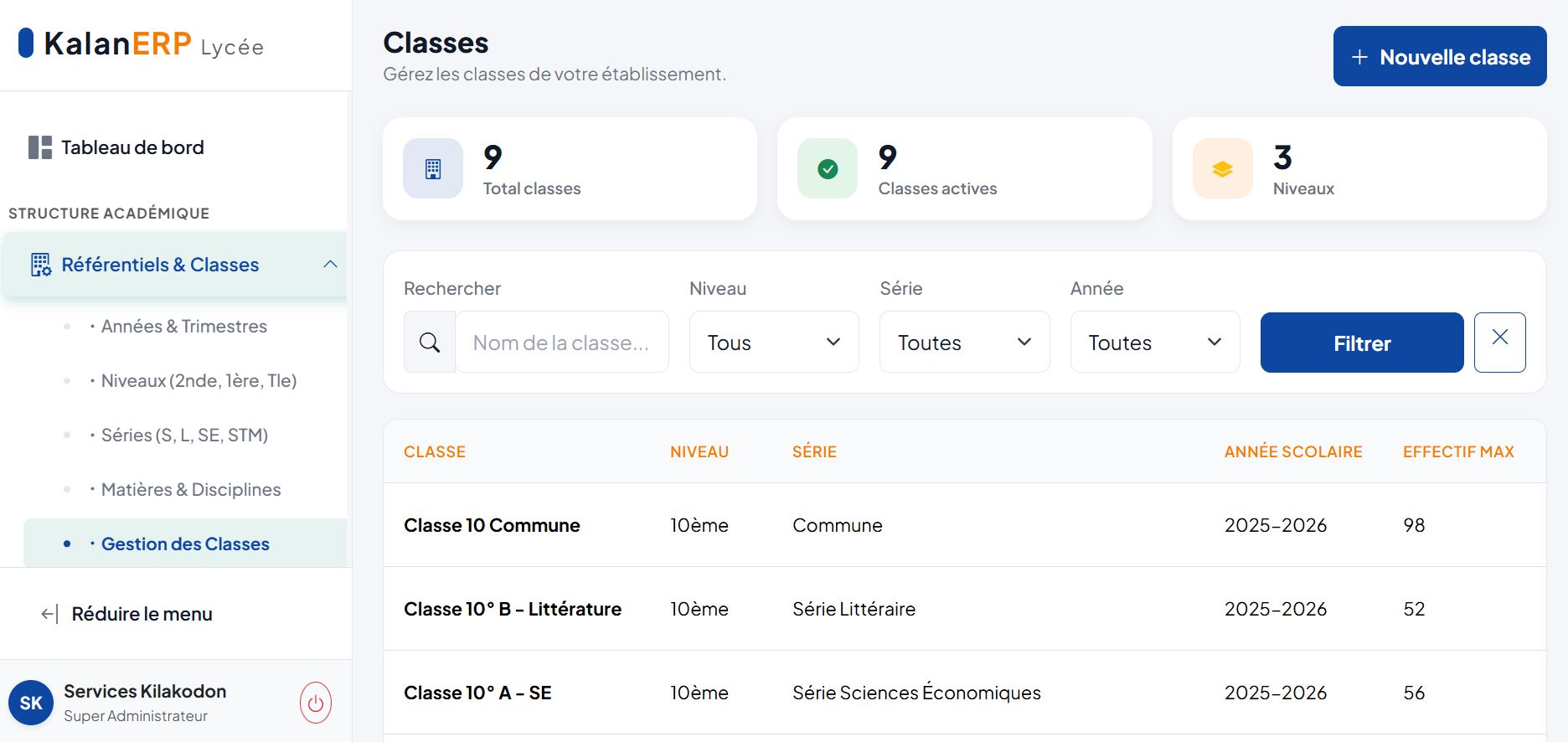 Dashboard Principale du logiciel