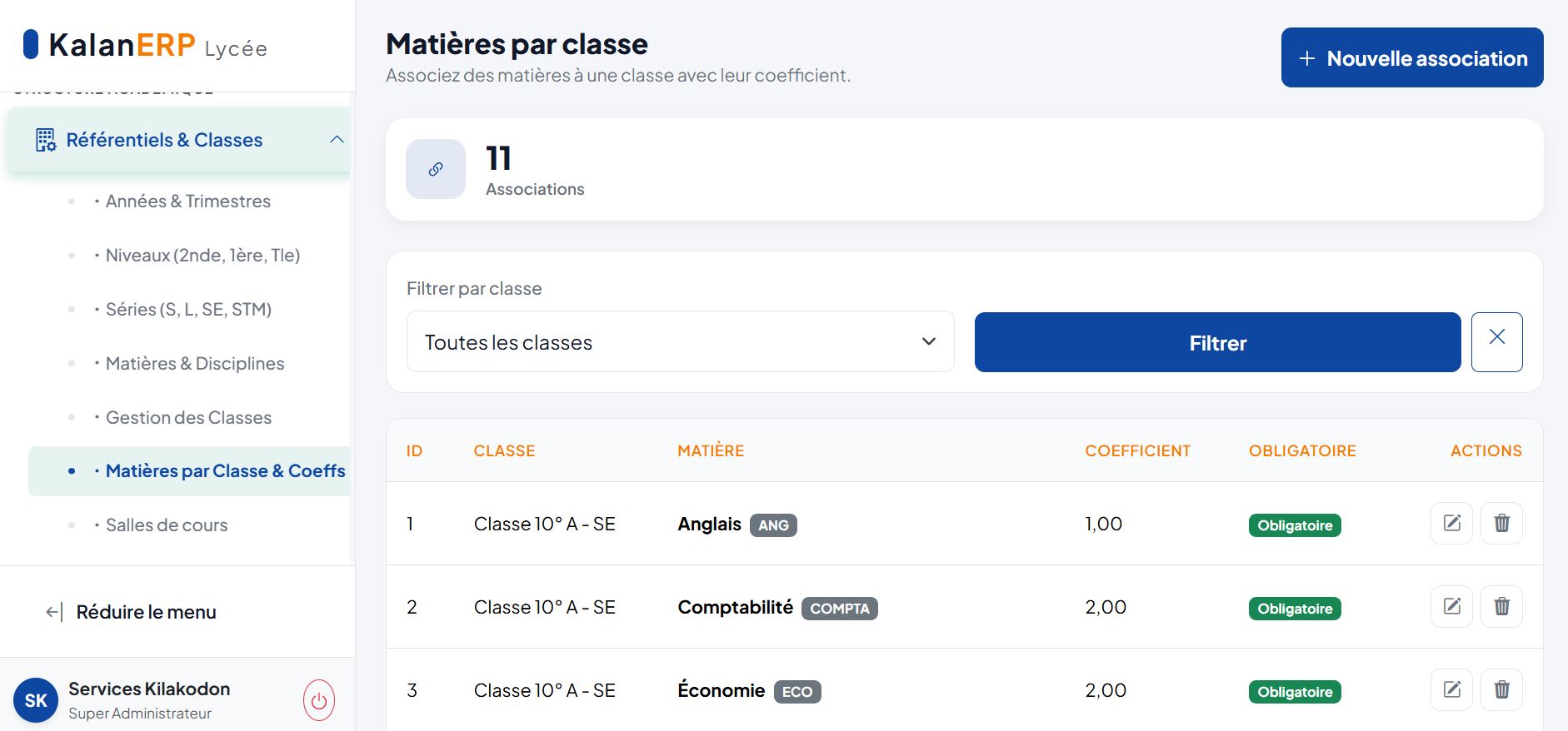 Dashboard Principale du logiciel